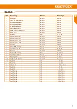 Preview for 5 page of Multiplex 1-01631 Assembly Instructions Manual