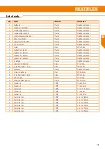 Preview for 11 page of Multiplex 1-01631 Assembly Instructions Manual