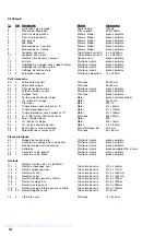 Preview for 14 page of Multiplex Blizzard 21 4233 Building Instructions