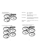 Preview for 4 page of Multiplex Channel Plus 5415 Installation Manual