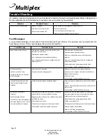 Preview for 20 page of Multiplex Multiplex MS-8-1H Operation Manual