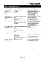 Preview for 21 page of Multiplex Multiplex MS-8-1H Operation Manual