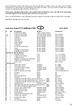 Preview for 31 page of Multiplex ParkMaster PRO Building Instructions