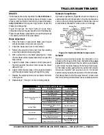 Preview for 39 page of MULTIQUIP DCA5USI Operation And Parts Manual