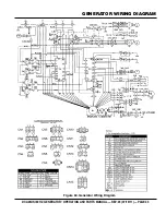 Preview for 43 page of MULTIQUIP DCA5USI Operation And Parts Manual