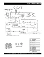 Preview for 19 page of MULTIQUIP GA-6HZ Parts And Operation Manual