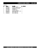 Preview for 57 page of MULTIQUIP GA-6HZ Parts And Operation Manual