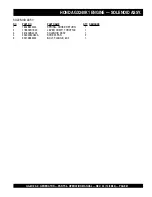 Preview for 67 page of MULTIQUIP GA-6HZ Parts And Operation Manual