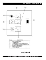 Preview for 28 page of MULTIQUIP Power WHISPERWATT DCA-100SSJU Parts And Operation Manual