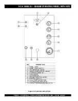 Preview for 30 page of MULTIQUIP Power WHISPERWATT DCA-100SSJU Parts And Operation Manual