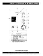 Preview for 32 page of MULTIQUIP Power WHISPERWATT DCA-100SSJU Parts And Operation Manual