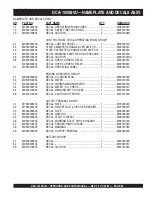 Preview for 85 page of MULTIQUIP Power WHISPERWATT DCA-100SSVU Operation And Parts Manual