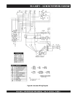 Preview for 47 page of MULTIQUIP Power WHISPERWATT DCA-36SPX Operation And Parts Manual