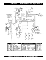 Preview for 61 page of MULTIQUIP Power WHISPERWATT DCA-400SSK Parts And Operation Manual