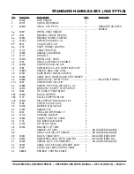 Preview for 43 page of MULTIQUIP WHITEMAN HDA Series Owner'S Manual