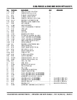 Preview for 55 page of MULTIQUIP WHITEMAN HDA Series Owner'S Manual