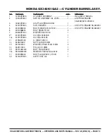 Preview for 79 page of MULTIQUIP WHITEMAN HDA Series Owner'S Manual