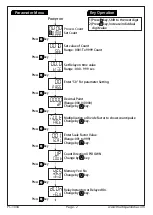 Preview for 2 page of MULTISPAN PC-1044 Operating Manual