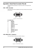 Preview for 42 page of Multitech CommPlete 4000 User Manual