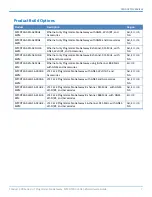 Preview for 7 page of Multitech Conduit 300 Series Hardware Manual