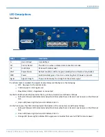 Preview for 15 page of Multitech Conduit 300 Series Hardware Manual