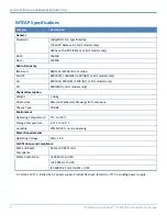 Preview for 8 page of Multitech MTCAP-868-001A User Manual