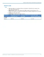 Preview for 11 page of Multitech MTCAP-915-001A User Manual