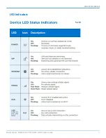 Preview for 7 page of Multitech MultiConnect MTCAPW-L12G2 Admin Manual