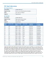 Preview for 29 page of Multitech MultiConnect MTCAPW-L12G2 Admin Manual