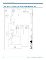 Preview for 18 page of Multitech MultiConnect MTPCIE-EV3 Developer'S Manual