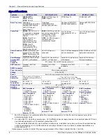 Preview for 8 page of Multitech MultiModem MTCBA-G2-EN2 User Manual