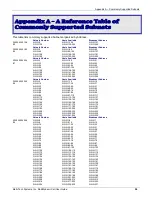 Preview for 59 page of Multitech MultiModem MTCBA-G2-EN2 User Manual