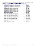 Preview for 63 page of Multitech MultiModem MTCBA-G2-EN2 User Manual