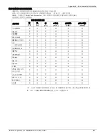 Preview for 67 page of Multitech MultiModem MTCBA-G2-EN2 User Manual