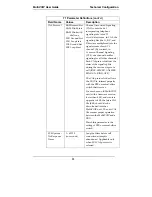 Preview for 93 page of Multitech MULTIVOIP MVP-3010 User Manual