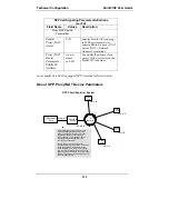 Preview for 120 page of Multitech MULTIVOIP MVP-3010 User Manual