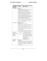 Preview for 224 page of Multitech MULTIVOIP MVP-3010 User Manual