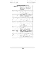 Preview for 275 page of Multitech MULTIVOIP MVP-3010 User Manual