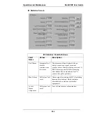 Preview for 284 page of Multitech MULTIVOIP MVP-3010 User Manual