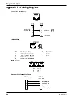 Preview for 96 page of Multitech ProxyServer MTPSR3-200 User Manual