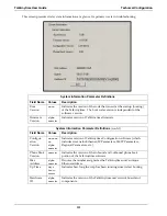 Preview for 121 page of Multitech TalkAnytime TA2410 User Manual