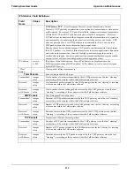 Preview for 155 page of Multitech TalkAnytime TA2410 User Manual