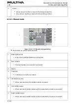 Preview for 49 page of Multiva FX300 SeedPilot Operation And Maintenance Manual