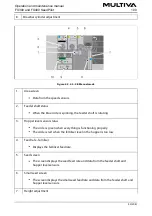 Preview for 50 page of Multiva FX300 SeedPilot Operation And Maintenance Manual