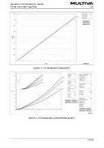 Preview for 98 page of Multiva FX300 SeedPilot Operation And Maintenance Manual