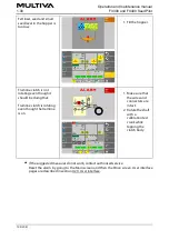 Preview for 195 page of Multiva FX300 SeedPilot Operation And Maintenance Manual