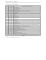 Preview for 7 page of MUND CLIMA MUCH-20-H4 Operation Manual