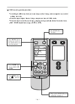 Preview for 7 page of MUND CLIMA MUP-12+062X2C User Manual