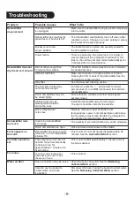 Preview for 11 page of mundoclima MH-10-V5 User And Installation Manual