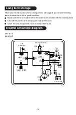 Preview for 12 page of mundoclima MH-10-V5 User And Installation Manual